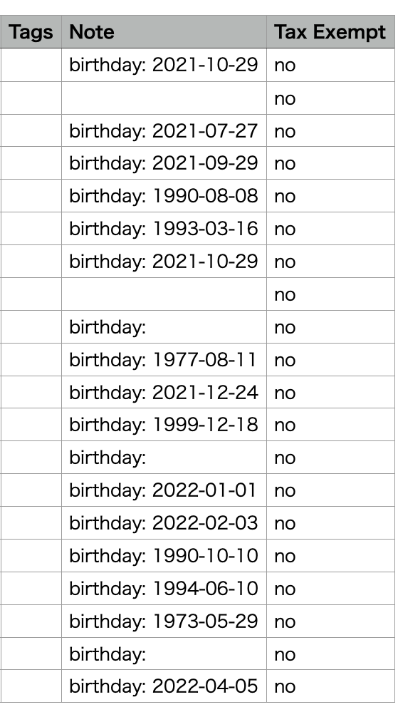 Birthday reward.png