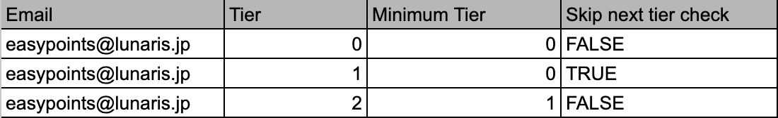 Screen Shot 2023-08-02 at 13.31.27.png